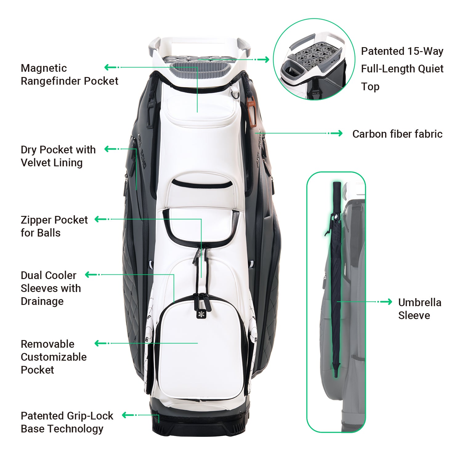 Ask Echo 2025 SLC-130LE Luxury 15 Way Full Length Dividers Golf Quiet Synthetic Leather Cart Bag / GreyWhite