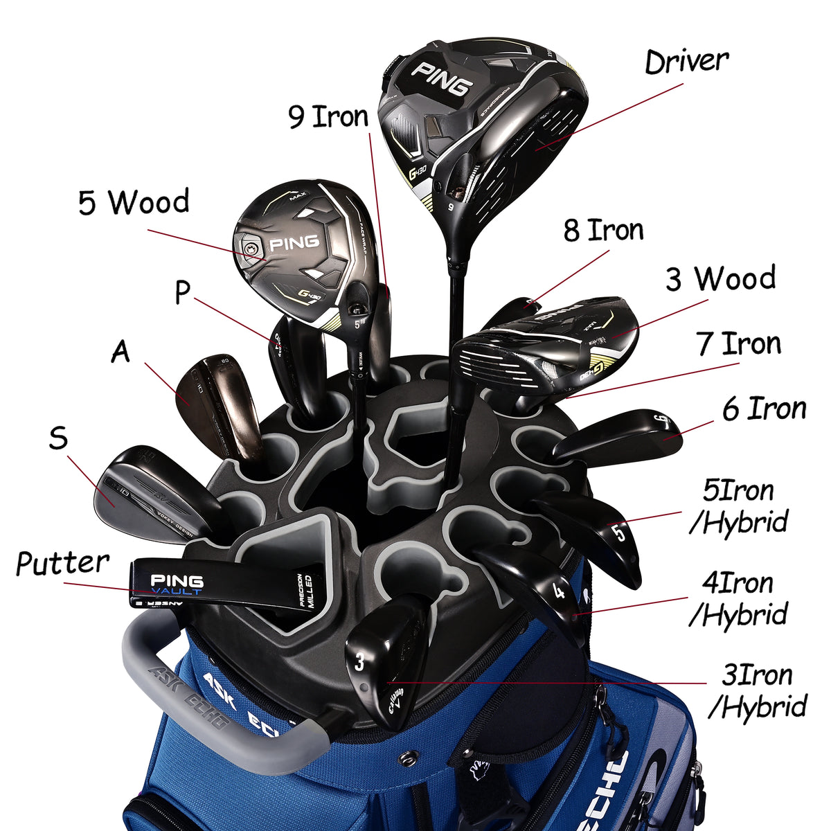 TEST-T-LOCK 3.0 Cart Bag