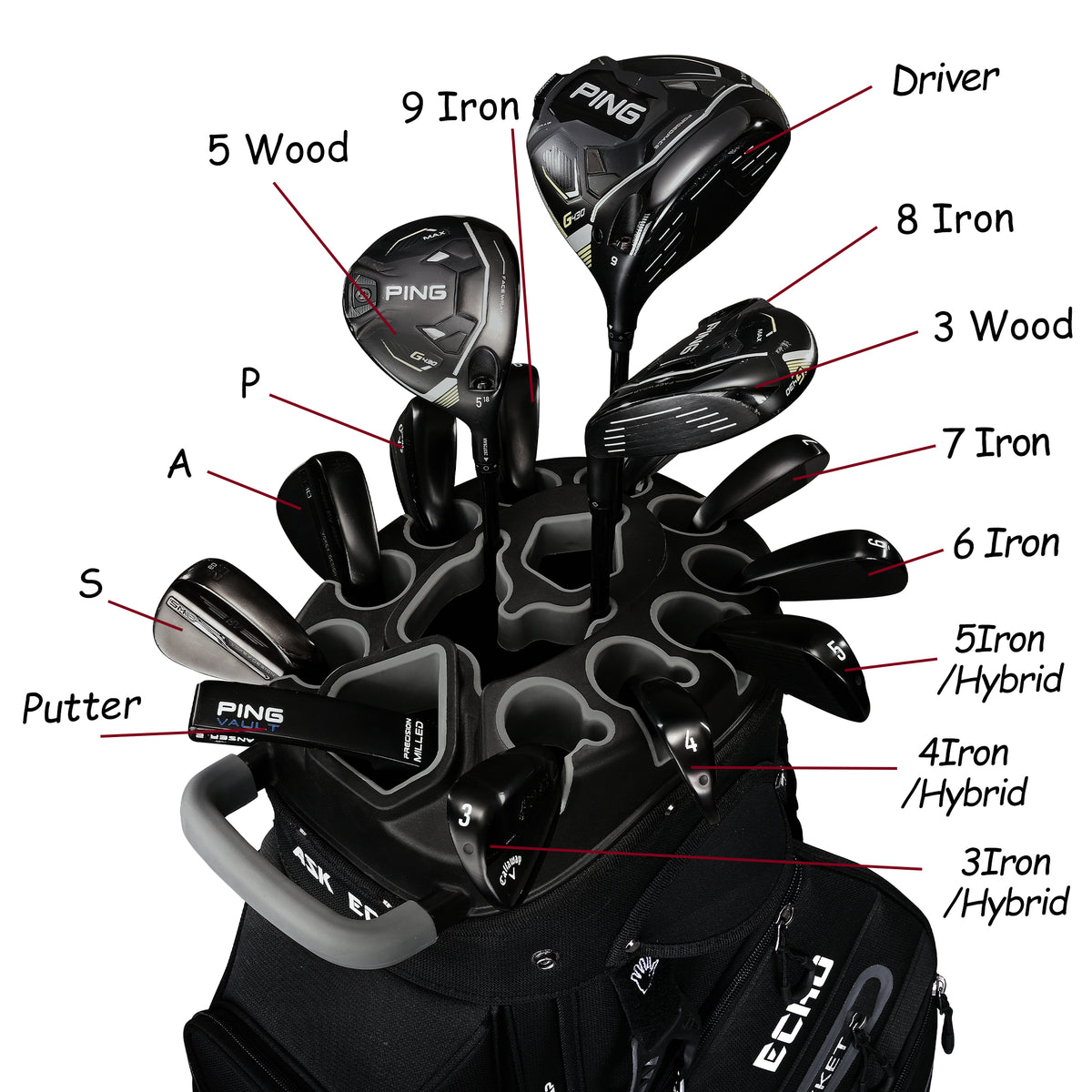TEST-T-LOCK 4.0 Cart Bag