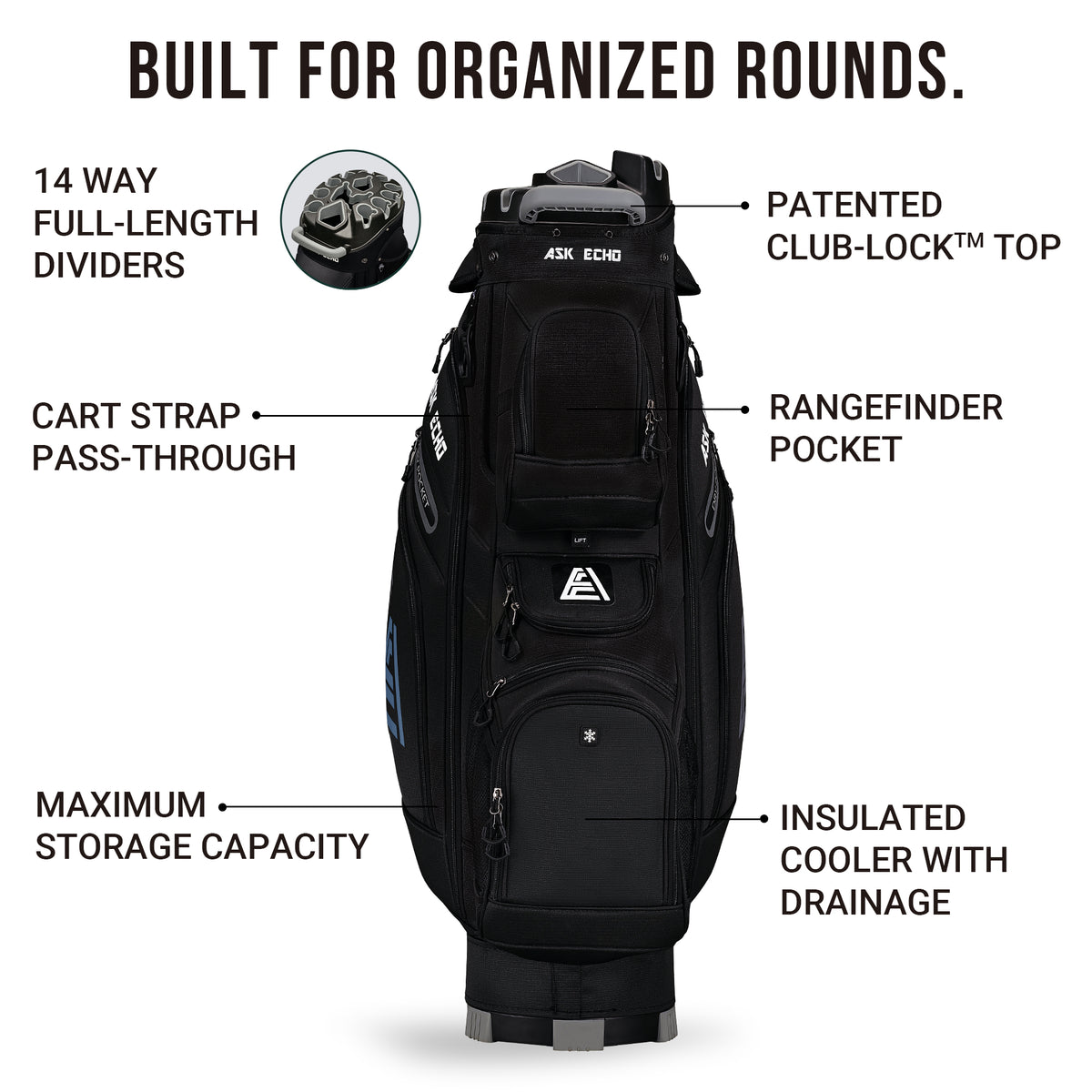 TEST-T-LOCK 4.0 Cart Bag