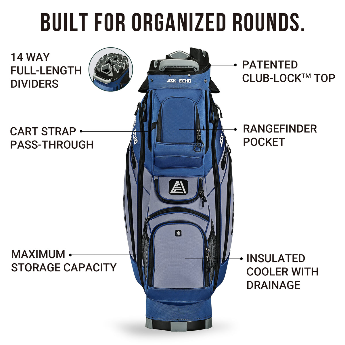 TEST-T-LOCK 3.0 Cart Bag
